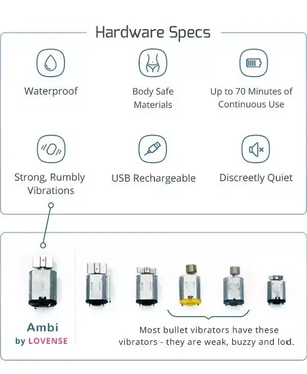 lovense ambi