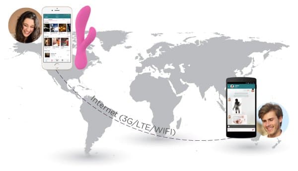 The 7 Best Bluetooth Vibrators Remote Controlled by Phone