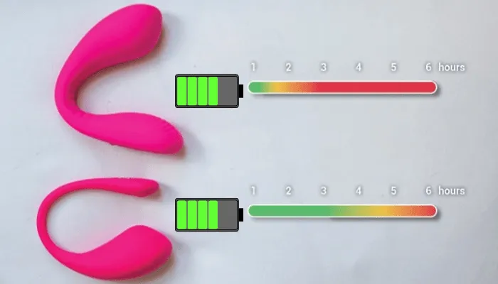 lovense lush vs quake dolce