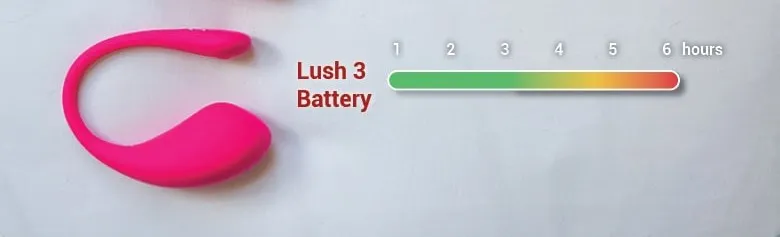 new improved upgrade lush 2