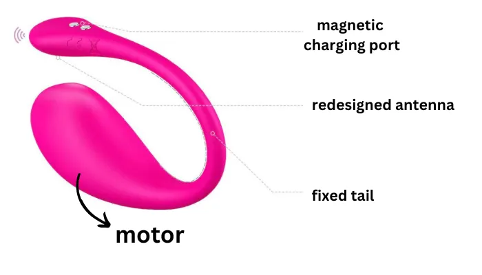 trying decide between DOLCE LUSH