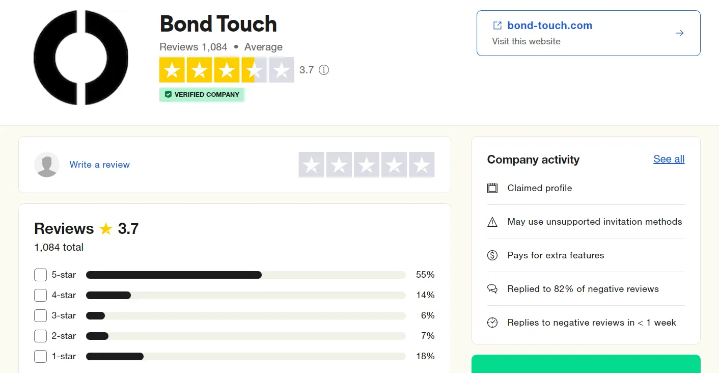 what bond touch more